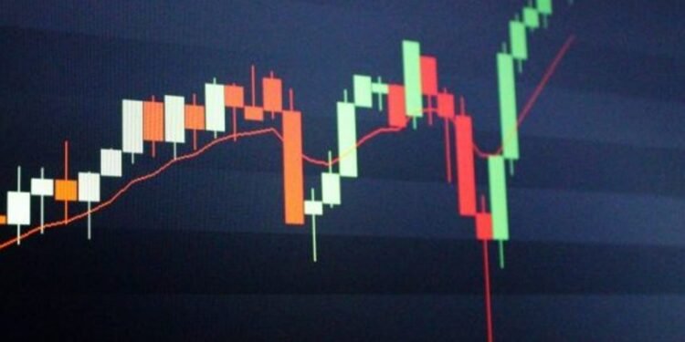 Beginner's Guide to Stock Chart Patterns