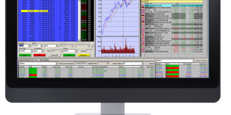 Best Stock Trading Software in 2023 • Analysis, Apps & Research