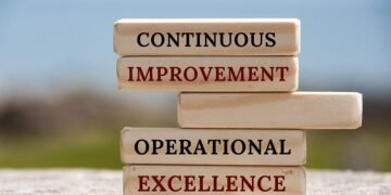 Continuous Improvement: Benefits, Tools, And Techniques