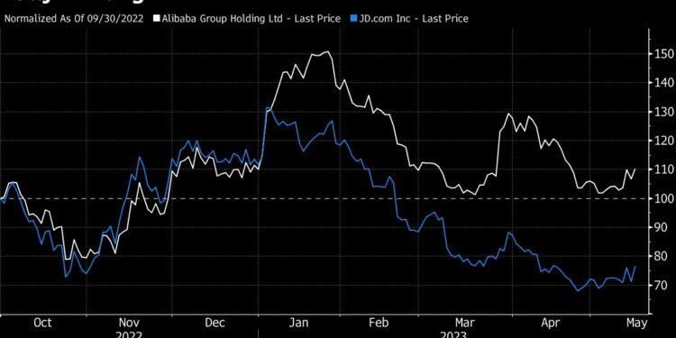 Michael Burry Doubles Alibaba Stake in Big Bet on China Tech