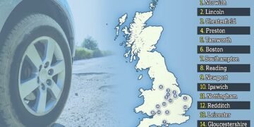 Motorists from Norwich buy the most car parts likely to be damaged by road fractures