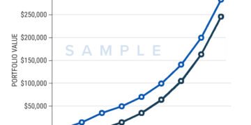 The Consequences of Early 401(k) Withdrawals