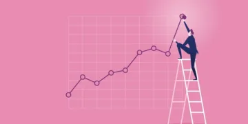 Trade Desk Stock Today: This Iron Condor May Generate A $125 Profit By May 12