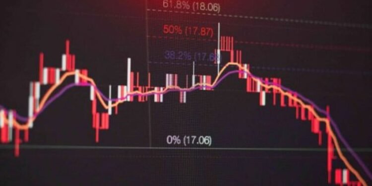 Which Trading Strategy is Best for You? • Benzinga