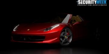 Ferrari website vulnerability