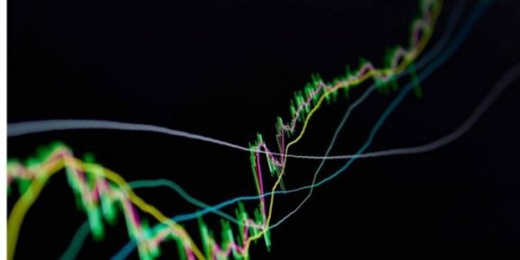 How to use Keltner Channel