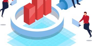 Platform due diligence hasn't changed in a decade – now it must