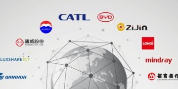 Ten A-Shares To Get Acquainted With Article