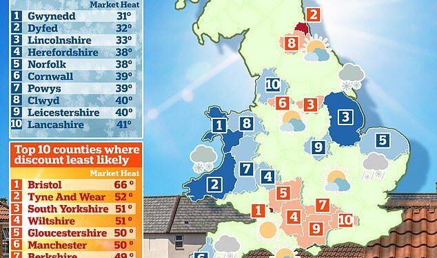 Temperature check: Looking at the percentage of properties for sale that are under offer or subject to contract this month, PropCast has measured buyer demand using the temperature metaphor to express a percentage as is often used when describing property markets.