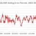 Compelling Small- And Mid-Cap Investment Themes