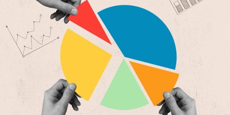 How Consider Incentive Stock Options In Your Overall Personal Strategy