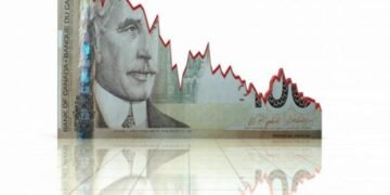 How to Day Trade in Canada