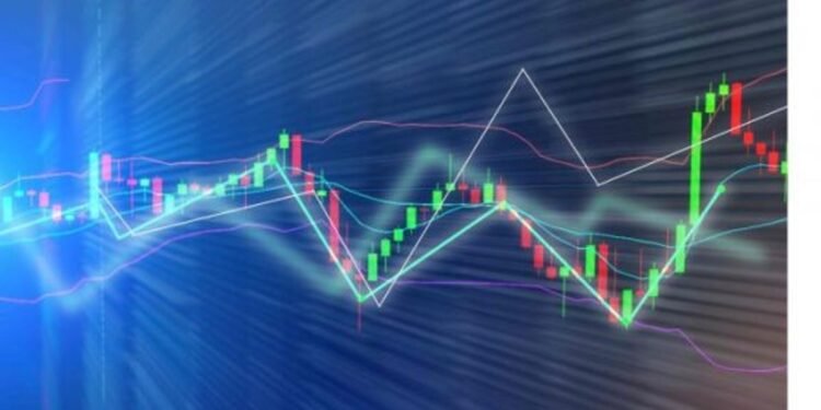 How to Trade the ABCD Pattern in Forex