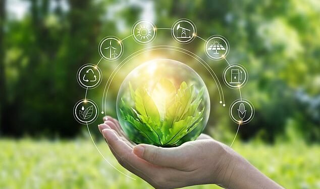 Crystal ball gazing: Thematic investing is a strategy where investors identify global trends with the potential to disrupt existing industries and make them money