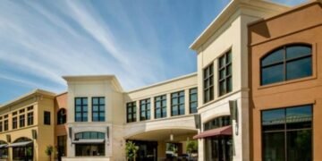 Investing in a Mixed-Use Property: Complete Guide