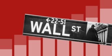 Wall Street rises after data shows resilience of US manufacturing