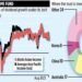 ABRDN ASIAN INCOME FUND switches focus away from China in search of income