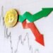 Bitcoin Price Falls 11% while Key Indicator States BTC Is at Most Oversold Level since Covid 2020 Crash