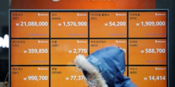 Bitcoin enters the bear zone with price below $26k By Crypto.news