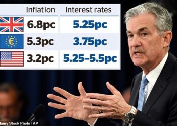 A mountain to climb: Jerome Powell said the task of taming inflation in the United States is far from over