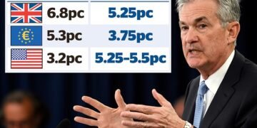 A mountain to climb: Jerome Powell said the task of taming inflation in the United States is far from over