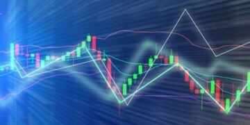 Gauging Volatility with Bollinger Band Width • Benzinga