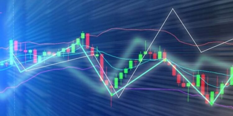 Gauging Volatility with Bollinger Band Width • Benzinga