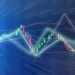 Gauging Volatility with Bollinger Band Width • Benzinga