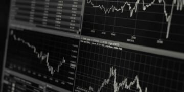Leading and Lagging Indicators in Forex