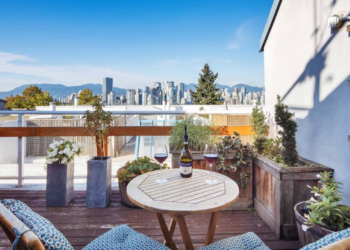 Condé Nast Traveler