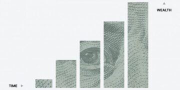 5 Best Wealth Management Firms in 2023 • Benzinga