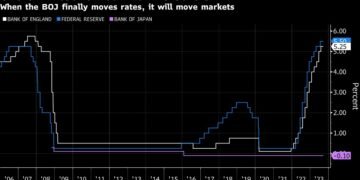 European Stocks Drop as Concerns Over Rates Linger: Markets Wrap