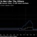 European Stocks Drop as Concerns Over Rates Linger: Markets Wrap