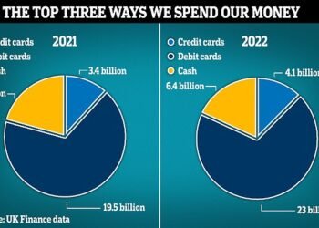 Five ways how we spend our money is changing, from cash revival to the rise of contactless payments