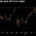 From BlackRock to Pimco, Bond Investors Bet Fed Hiking Is Over