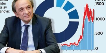 Windfall: Ergomed founder Miroslav Reljanovic's stake in the biotech firm is currently valued at £123m