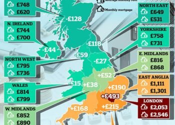 Regional differences: For a like-to-like home, a renter would find it cheaper to buy than rent in six UK regions and countries, according to Zoopla