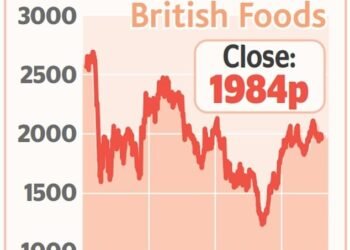 SHARE OF THE WEEK: All eyes are on Primark results