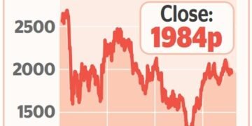 SHARE OF THE WEEK: All eyes are on Primark results