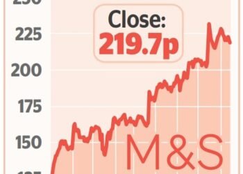SHARE OF THE WEEK: Marks & Spencer rejoining FTSE 100