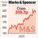 SHARE OF THE WEEK: Marks & Spencer rejoining FTSE 100