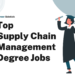 Top 15 Supply Chain Management Degree Jobs – Career Sidekick