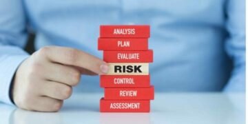 What is Systematic Risk? - Benzinga