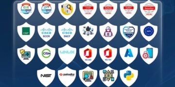 You Can Get This iCollege Beginner's Cybersecurity Course for $70