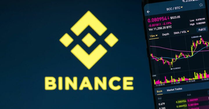 Binance Launches Copy Trading for Futures Contracts