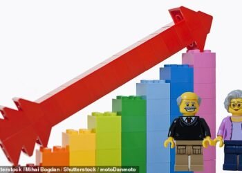 Building for the future: Almost a third of people do not expect to have any provision beyond the state pension when they retire