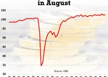 The UK economy grew by 0.2% in august, bouncing from a 1.1% contraction in July