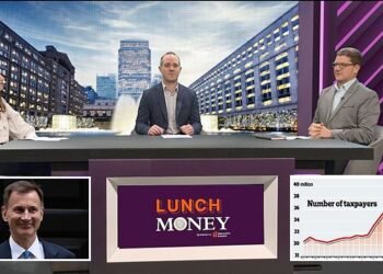 BUSINESS LIVE: Energy price gap rises; Virgin Money profits slump; Jet2 sales soar