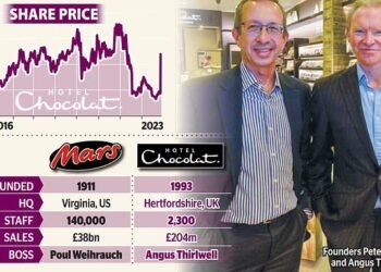 BUSINESS LIVE: Retail sales fall 0.3%; Nationwide member benefits hit record; Marston's appoints new CEO