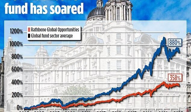 JEFF PRESTRIDGE: Cash or equities? It's a one horse race in the long term